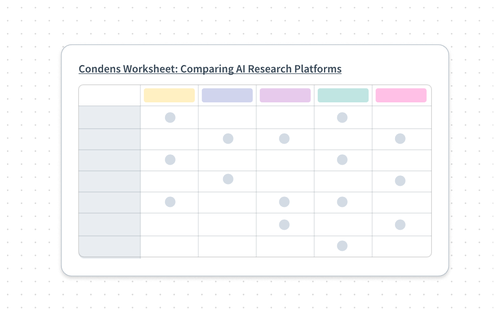 Condens Worksheet: Comparing AI Research Platforms